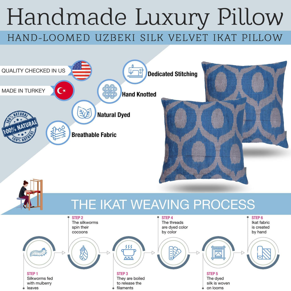 Canvello Luxurious Blue Velvet Throw Pillows - 20x20