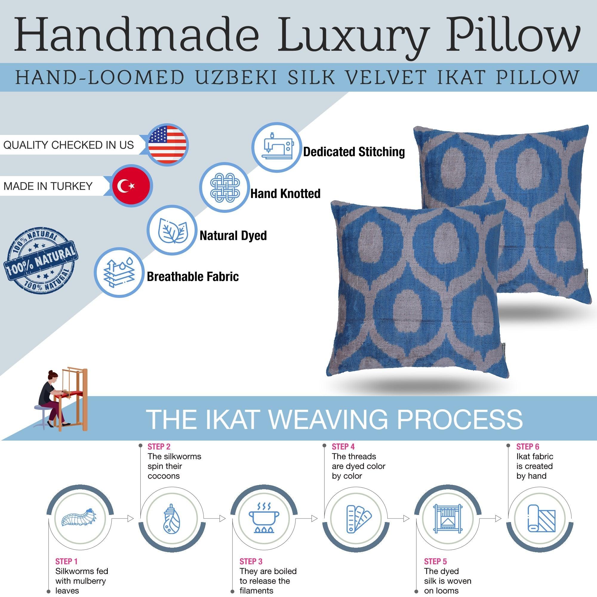 Canvello Luxurious Blue Velvet Throw Pillows - 20x20